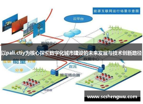 以pali.ctiy为核心探索数字化城市建设的未来发展与技术创新路径