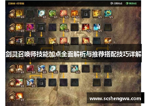 剑灵召唤师技能加点全面解析与推荐搭配技巧详解